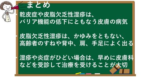 まとめ