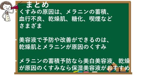 まとめ