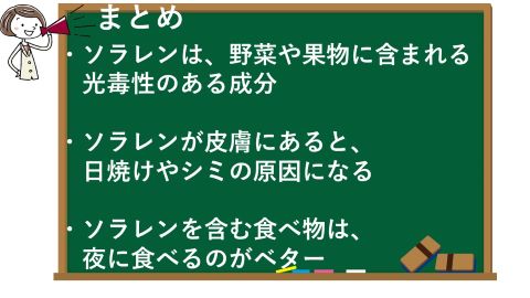 記事のまとめ
