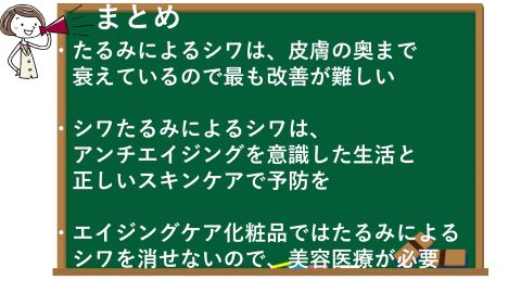 まとめ