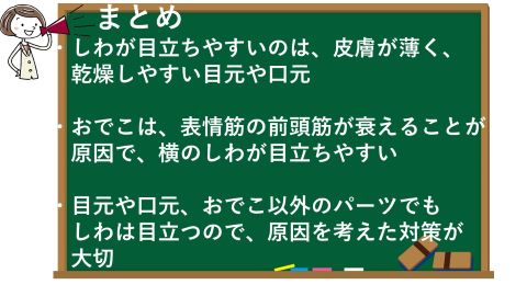 記事のまとめ