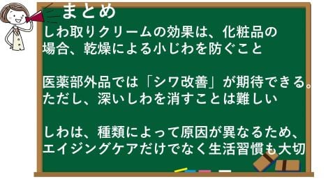 記事のまとめ