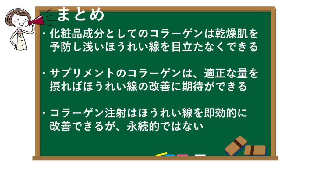 まとめ画像