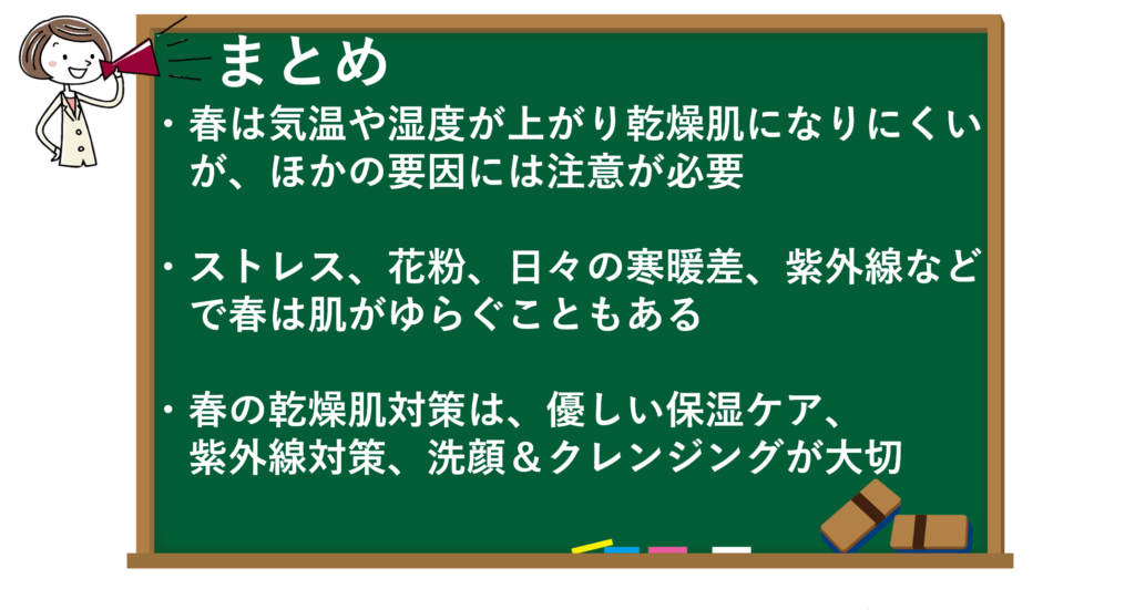 記事のまとめ
