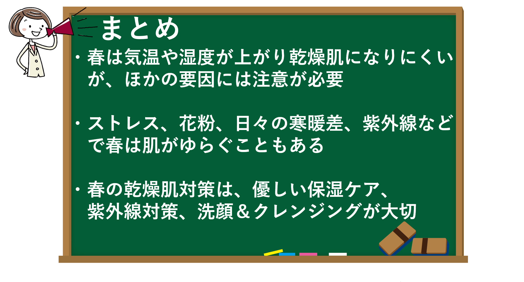 記事のまとめ
