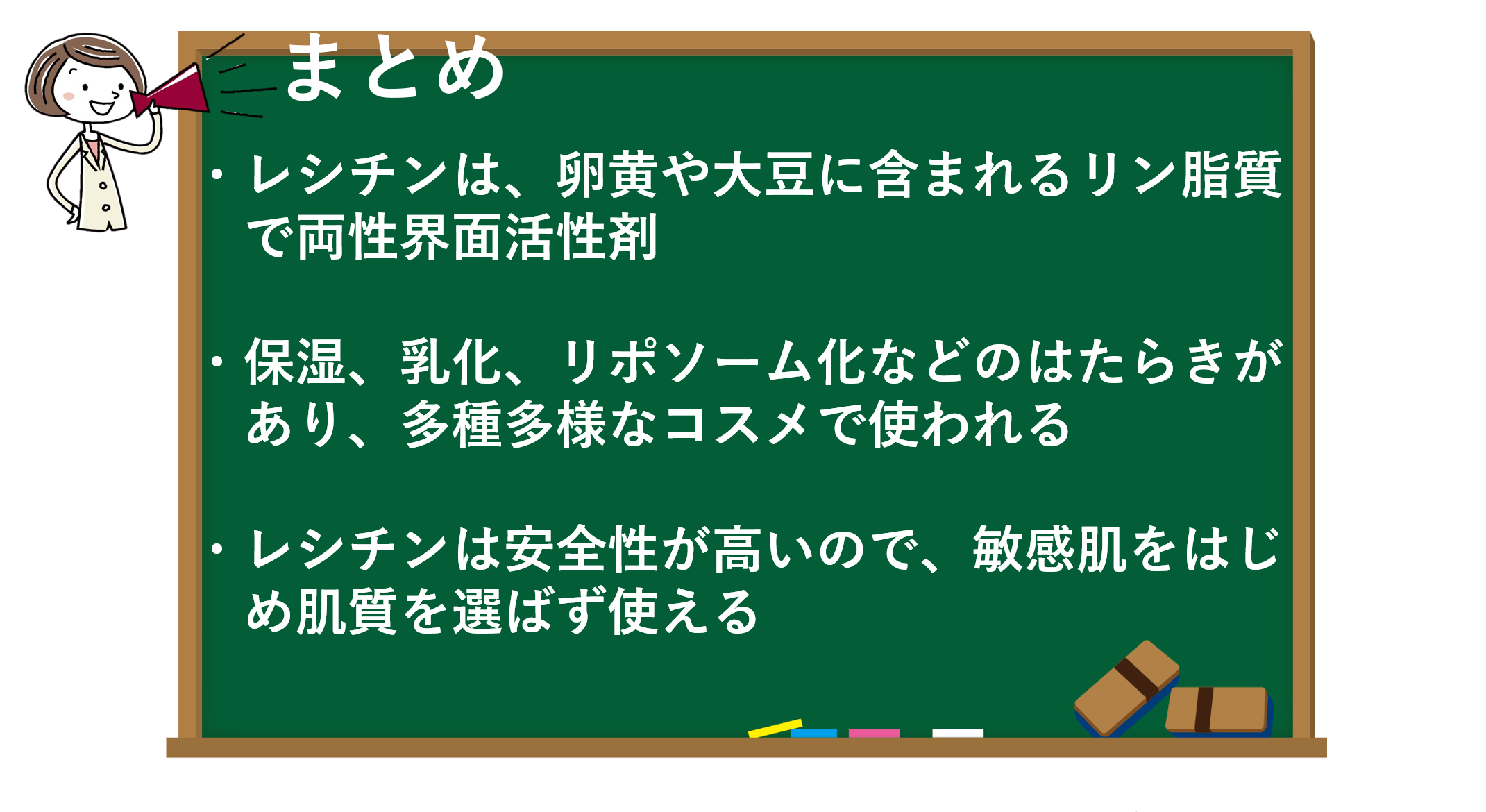 記事まとめ