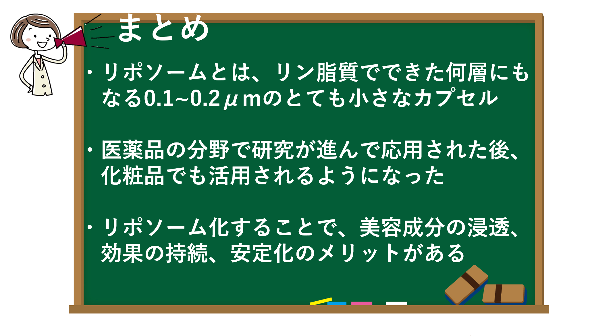 記事まとめ