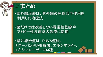 記事のまとめ