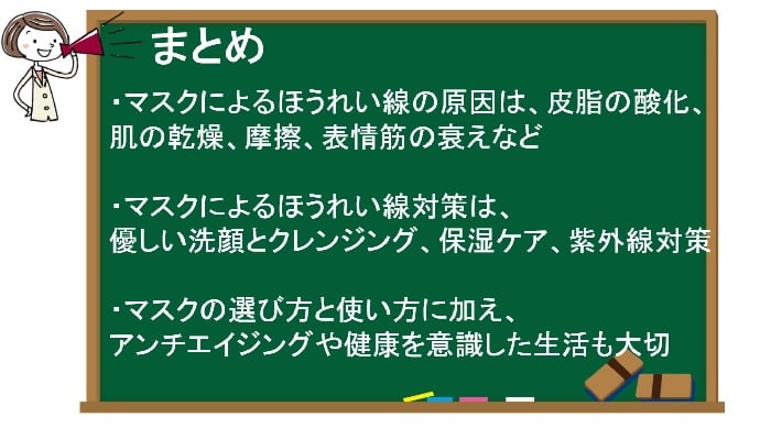 記事のまとめ