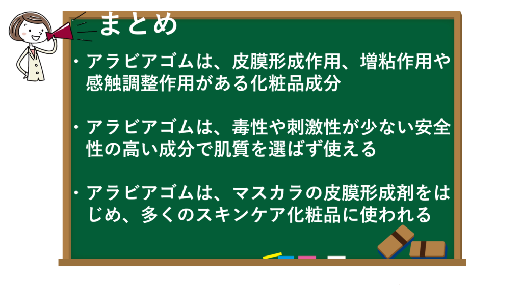 記事まとめ