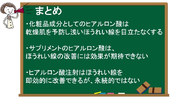 記事のまとめ