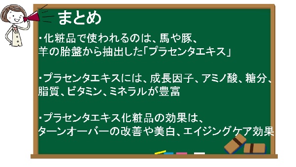 記事のまとめ