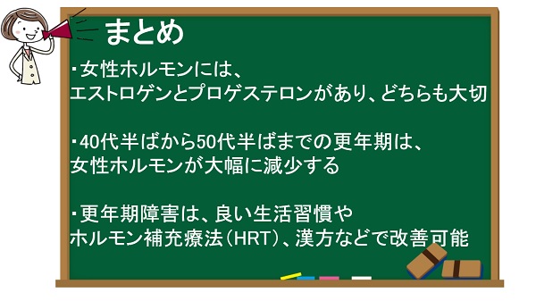 まとめ
