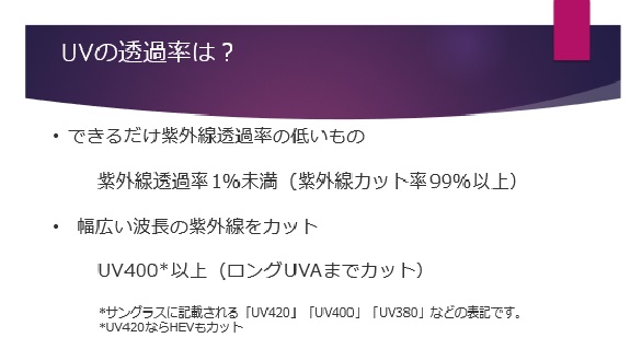 おすすめのUV透過率の表