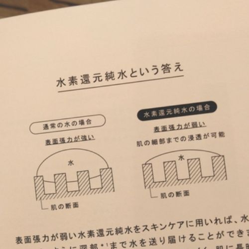 URUON(ウルオン)の説明書