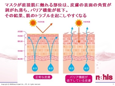 マスクで肌のバリア機能が低下したイラスト