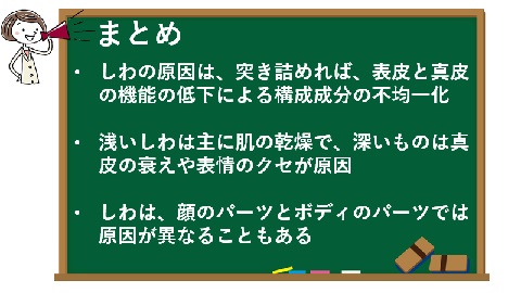 まとめ