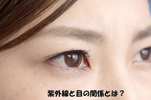 紫外線と目の関係を表すイメージ