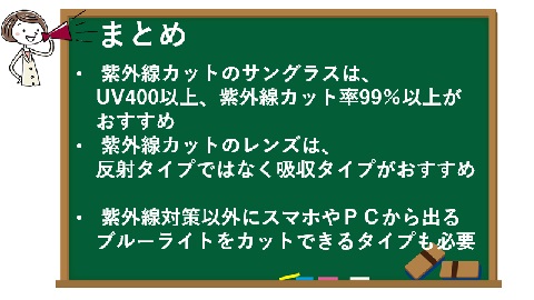 まとめ