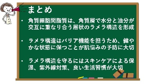 まとめ
