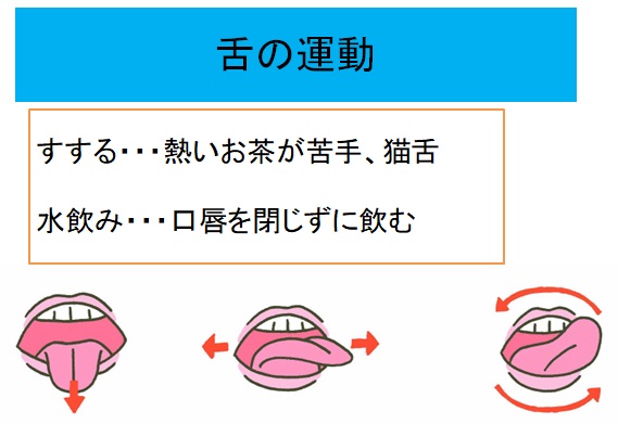 舌の動きをチェックするためのイラスト