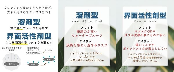 クレンジングジェル2タイプの違いの説明