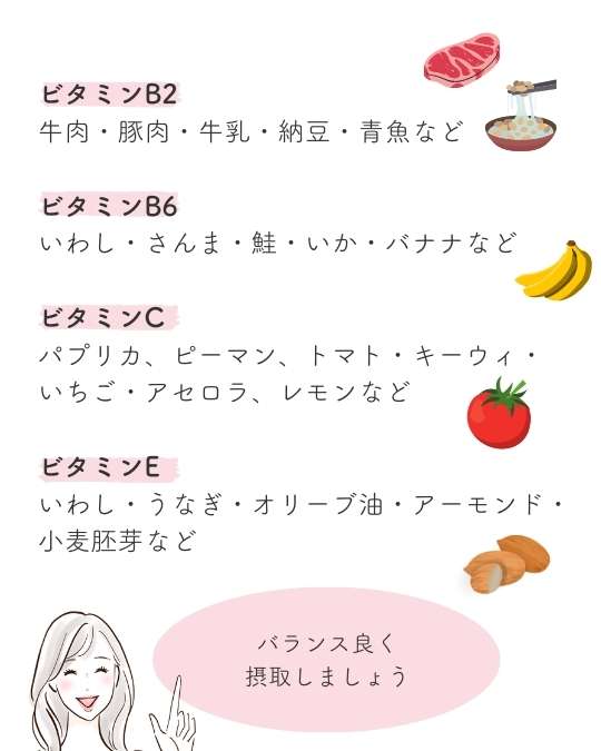 マスクによる肌ダメージに効果的な栄養素まとめ