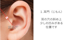 耳門の写真