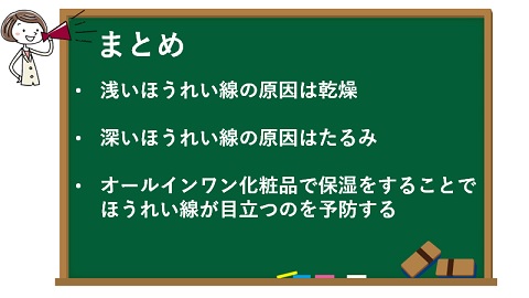 まとめ