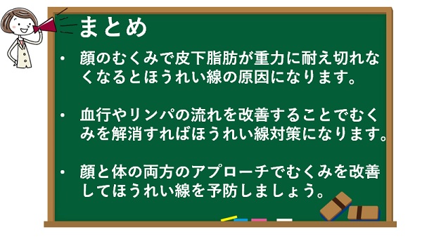 顔のむくみはほうれい線の意外な敵！リンパマッサージで改善をのまとめ