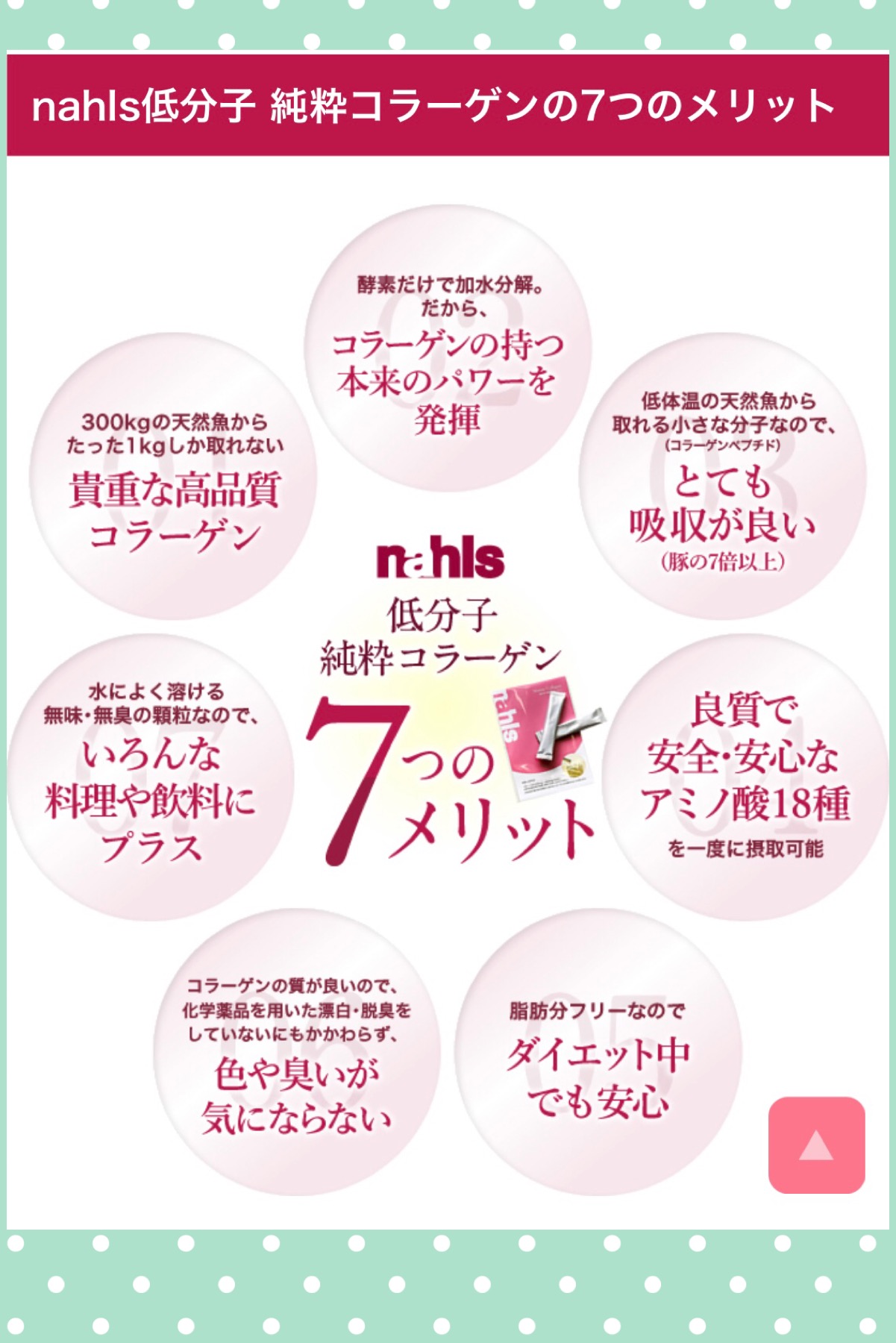 ナールスの低分子純粋コラーゲンの特徴