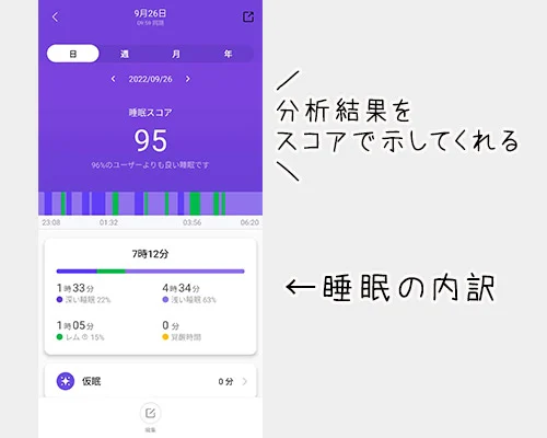 スマートウォッチ