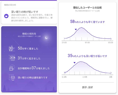 スマートウォッチ