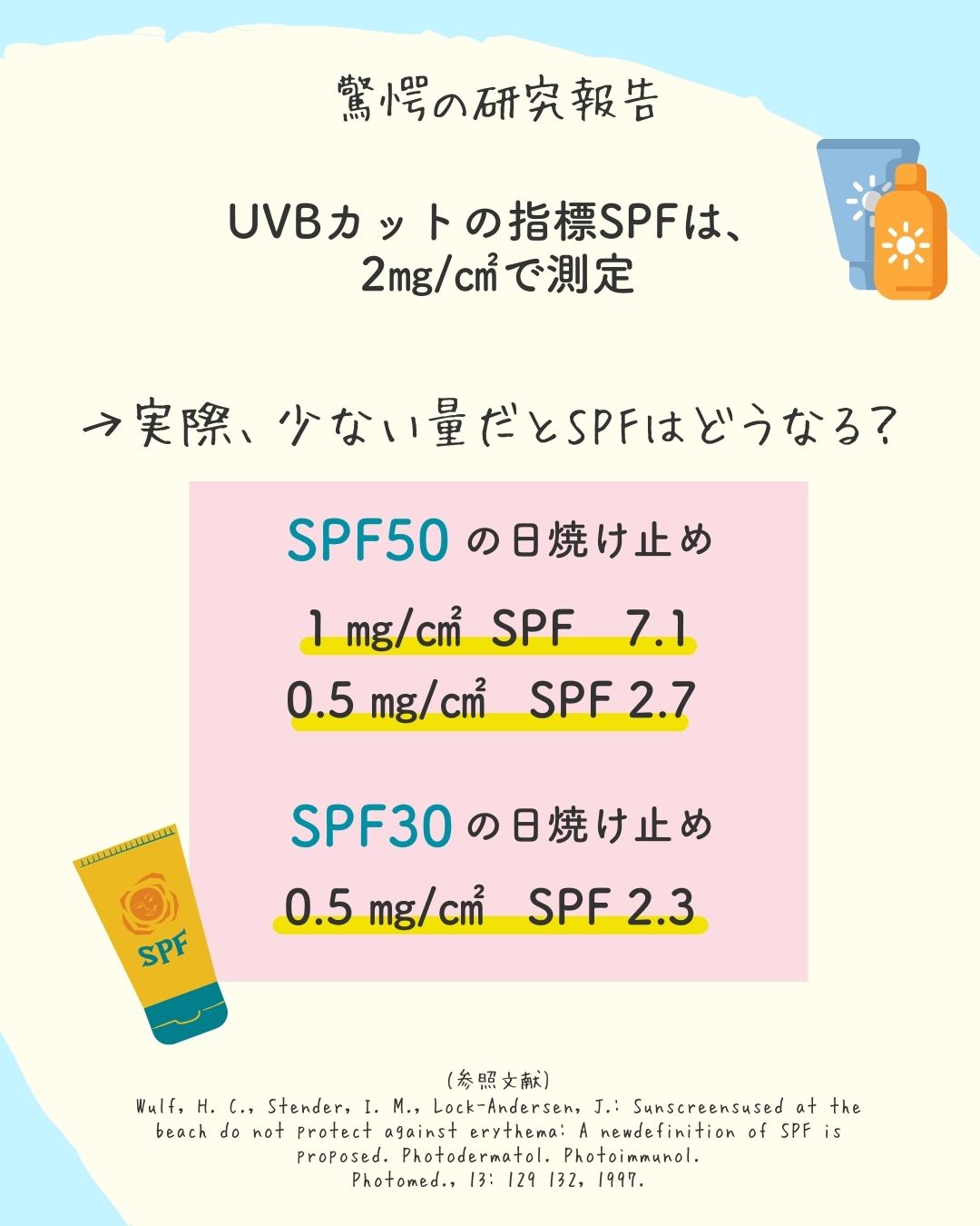 少ない量だとSPFはどうなる?