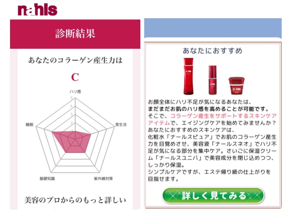 ナールスさんのプルプル肌診断