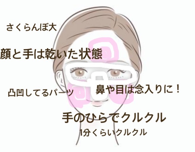 ナールスエークレンズ使い方