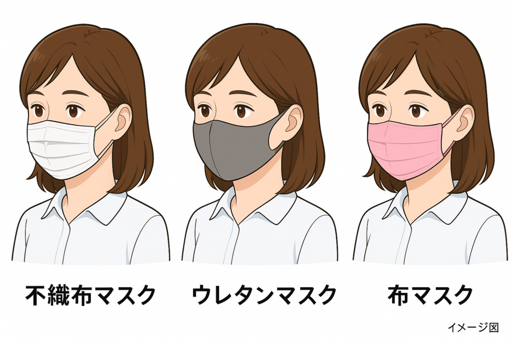 マスクの素材別のイラスト