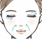 ナールスネオを顔に塗る様子