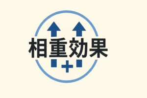 相乗効果のイメージバナー