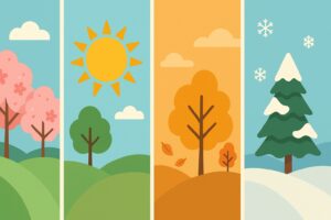 四季のイメージ