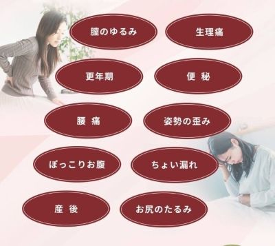 フェムケアマシンのターゲットとなる症状