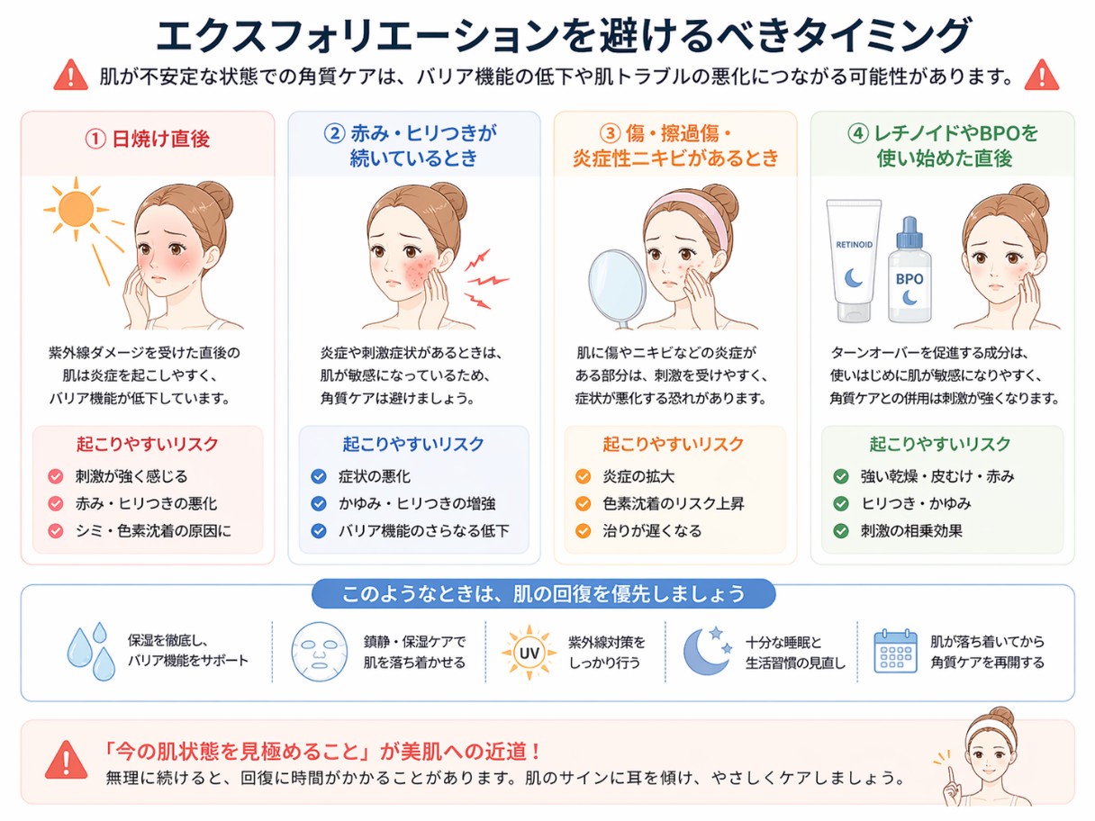 エクスフォリエーションを避けるべきタイミング