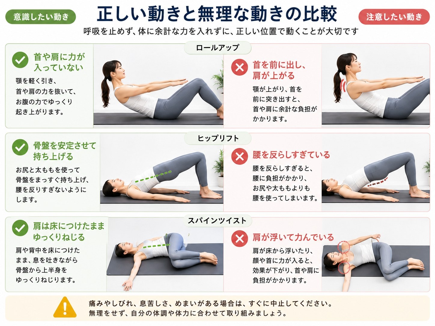 ピラティスの正しい動きと無理な動きの比較