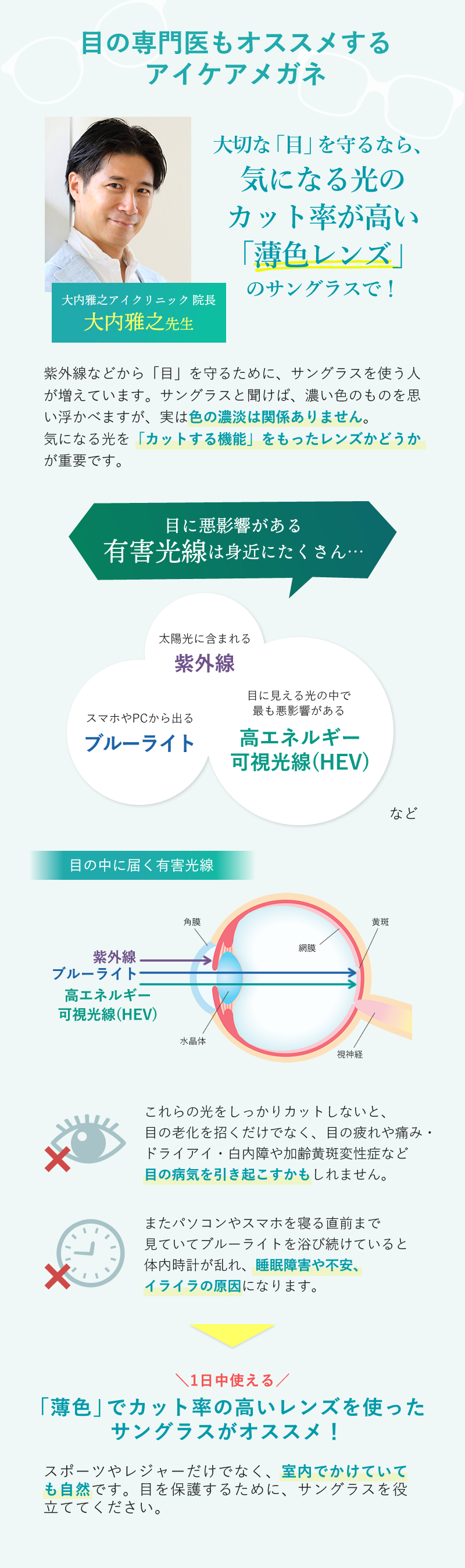 目の専門医もオススメするアイケアメガネ。大切な「目」を守るなら、気になる光のカット率が高い「薄色レンズ」のサングラスで！