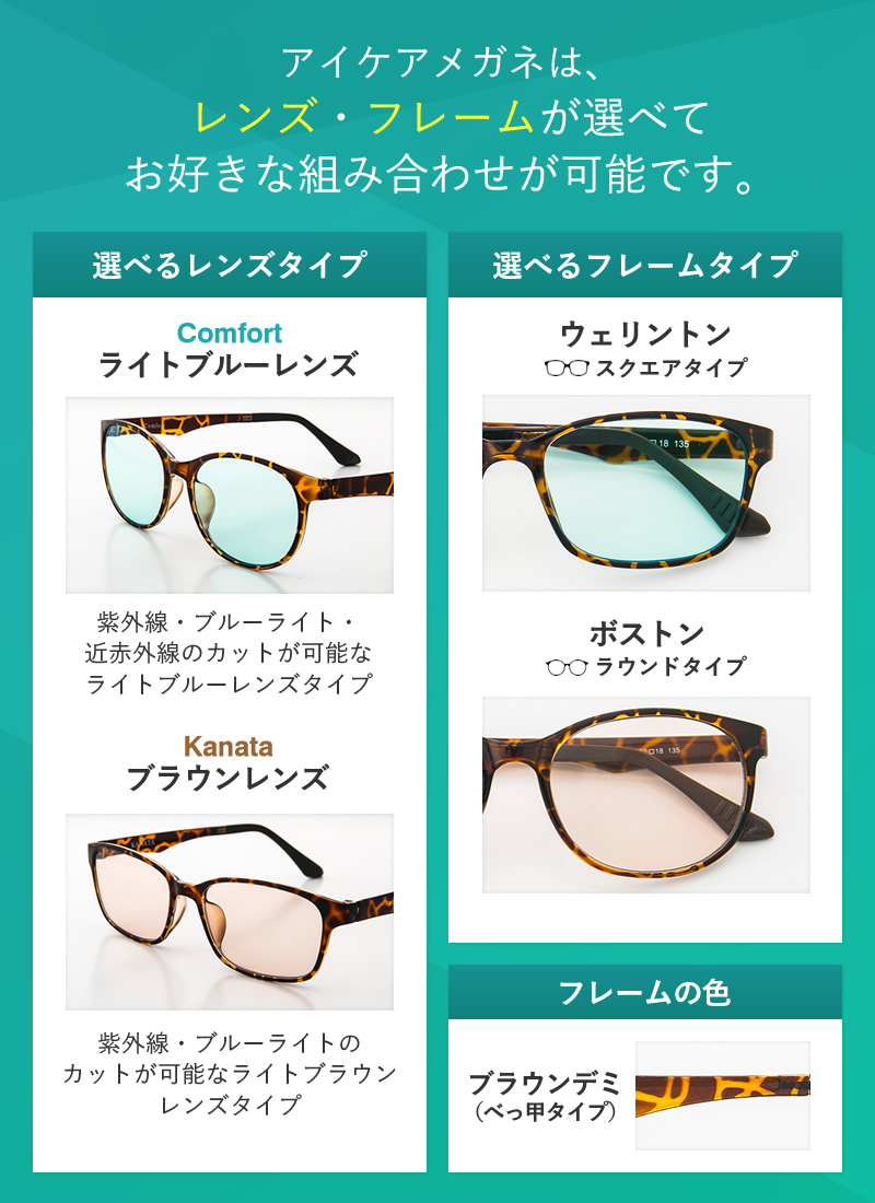 アイケアメガネは、レンズ・フレームが選べてお好きな組み合わせが可能です。