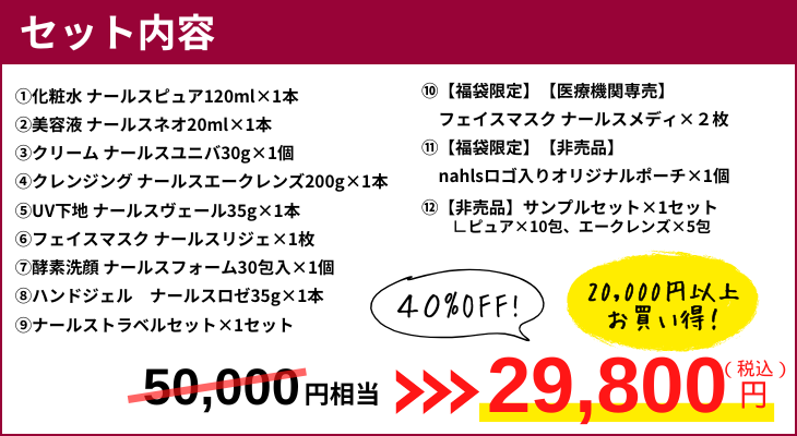 ナールス福袋2026パーフェクトセットの内容
