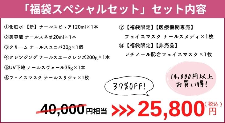 ナールス福袋2024スペシャルセットの内容