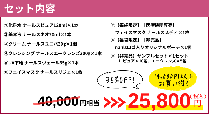 ナールス福袋2026スペシャルセットの内容