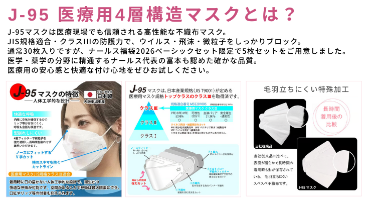 J-95マスクとは？