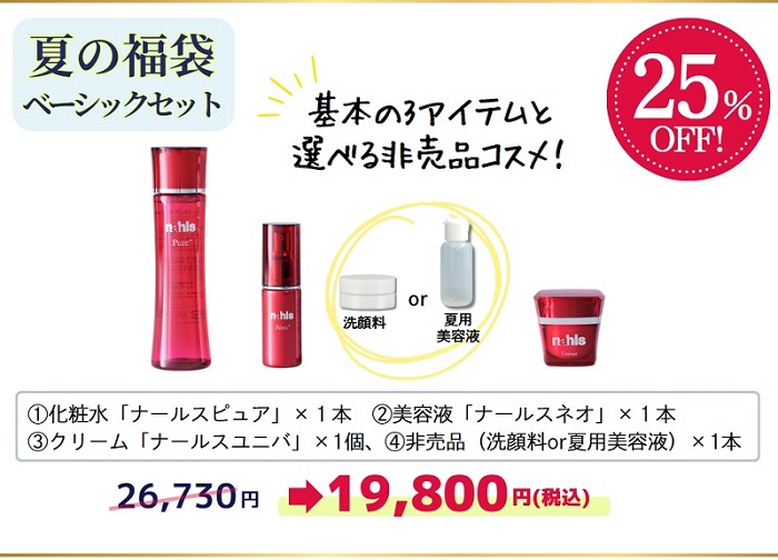 ナールス12周年企画夏の福袋ベーシックセット